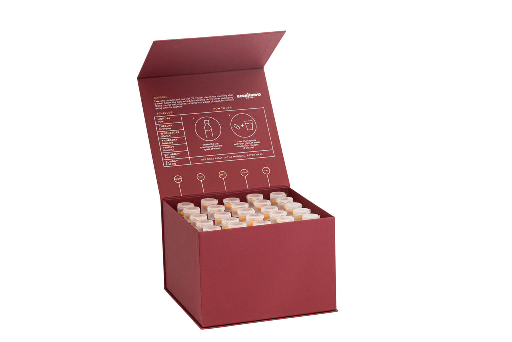 NoAGE women booster