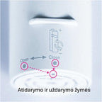 ApaCare Sonic Change akumuliatoriaus keitimo rinkinys