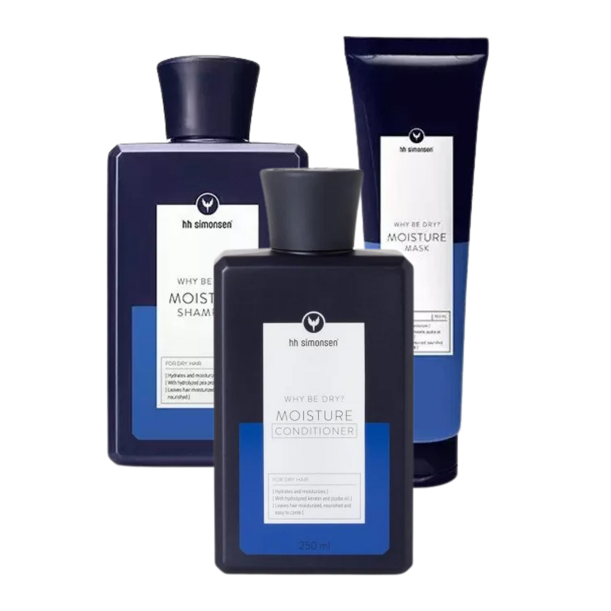 HH Simonsen Moisture – drėkinimo ritualas